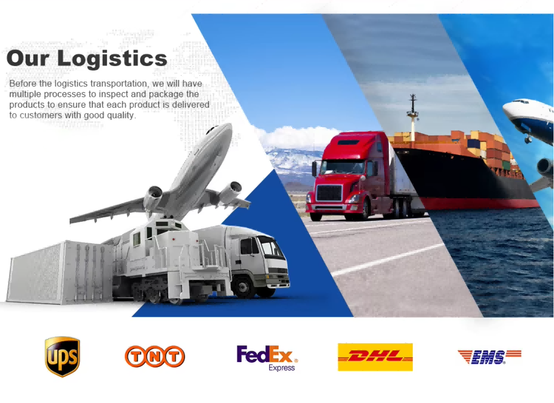 Packaging and Shipping1 Packaging and Shipping1